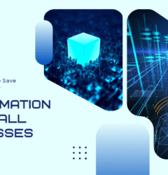 AI automation for small businesses